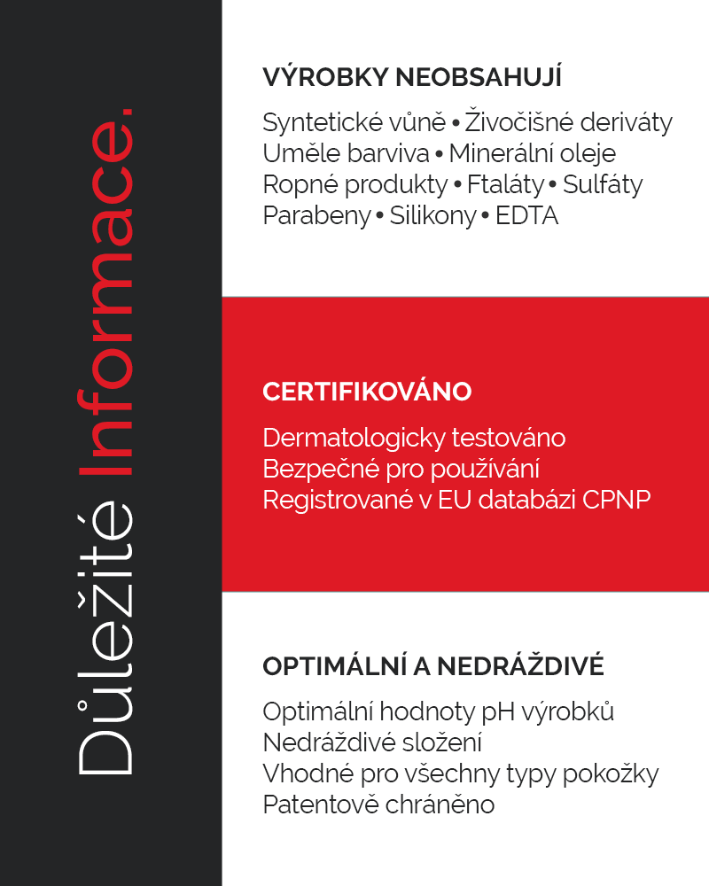 Akné Hydrogel - důležité informace
