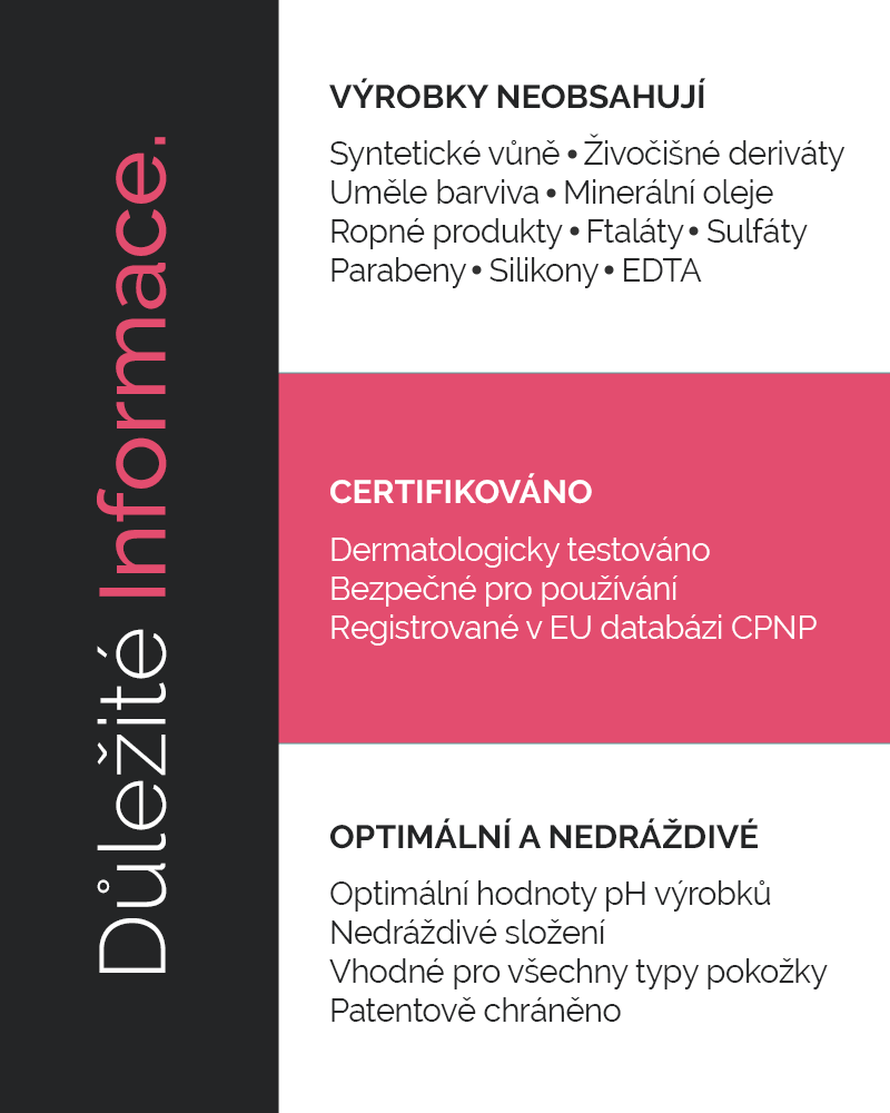 Rosacea Hydrogel - důležité informace